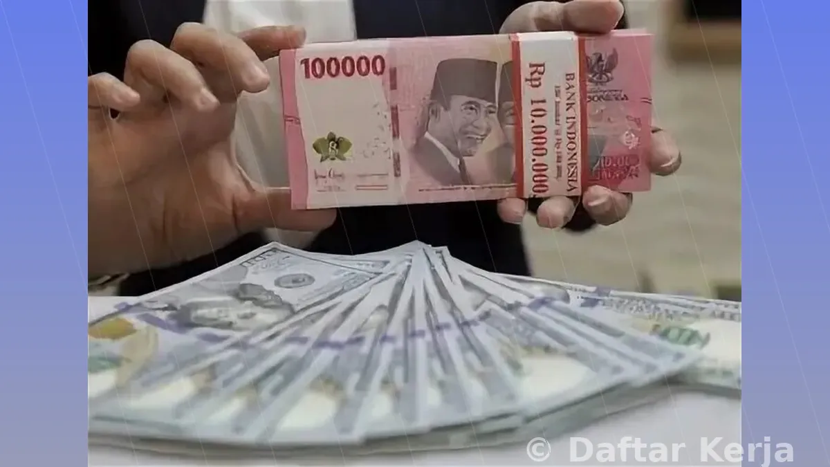 Ekonomi dan Dampaknya bagi Dunia Kerja