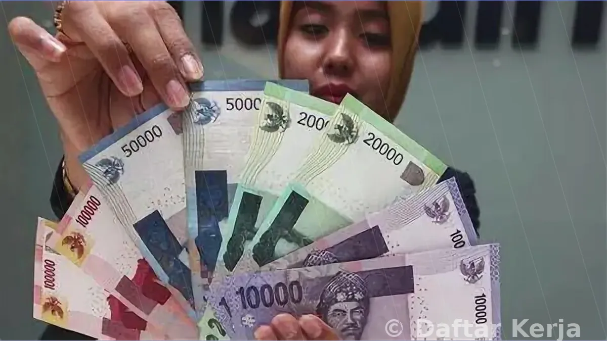 Ekonomi dan Dampaknya bagi Dunia Kerja